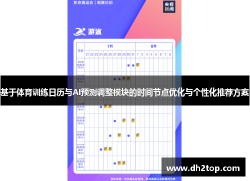基于体育训练日历与AI预测调整模块的时间节点优化与个性化推荐方案
