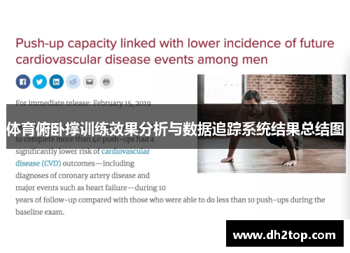 体育俯卧撑训练效果分析与数据追踪系统结果总结图